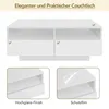 A white rectangular coffee table with two open shelves and two drawers, shown from the front. Below are two close-up shots highlighting the high-gloss finish and protective film. Náhled obrázku produktu