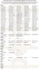A table listing compatible parts for various coffee machine brands. Produktbild-Vorschau