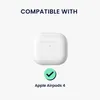 kwmobile Hülle kompatibel mit Apple Airpods 4 Kopfhörer - Produktbild-Vorschau 2