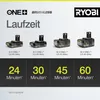 RYOBI 18 V ONE+ Brushless Akku-Staubsauger RSVS18BL-0, 90 Produktbild-Vorschau 5