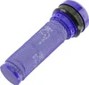 SQOON Staubsaugerfilter passend für Dyson DC28 / DC33C / Produktbild-Vorschau 1