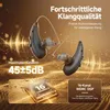 Retekess TE105 RIC hoortoestel met Bluetooth en Productafbeelding-voorbeeld 5