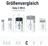 A size comparison chart for different battery types, highlighting the 'Baby C HR14' size. Produktbild-Vorschau