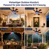 Ventilateur de Plafond E27 avec Lumière & Haut-Parleur Voir les images du produit 11