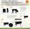 An instructional diagram showing the steps to assemble a foldable wagon. Produktbild-Vorschau