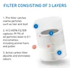 Filtr wymienny Medify Air MA14 - HEPA H13 - Oczyszczanie Podgląd zdjęcia produktu 5