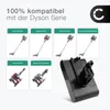 CELLONIC 1x Akku für Staubsauger Kompatibel mit Dyson DC44 Produktbild-Vorschau 3