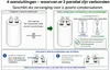 Motorkondensator 20 µF, 450 V, Ø 40 x 71 mm, Stecker 6,3 mm Podgląd zdjęcia produktu