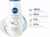 NIVEA Coconut & Jojoba Oil, Duschgel, 250 ml, Erwachsene, Produktbild-Vorschau 3