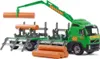 Polesie Volvo transporter drewna z przyczepą 78x19x25 cm Podgląd zdjęcia produktu 9