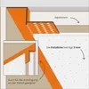 PROTEKTOR 50x Schattenfugenprofil 305cm, weiß – Produktbild-Vorschau 3