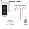 Flexibilní solární panely 100W s vysoce účinným nabíjecím Náhled obrázku produktu 4