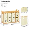 AdelDream Wäschekorb 5 Fächer Wäschesammler 190L Produktbild-Vorschau 3