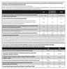 SCITEC Nutrition | 100% Whey Professional Vanilla with Produktbild-Vorschau 4