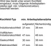 Siemens HB774G1B1, iQ700, piekarnik do zabudowy, 60 x 60 Podgląd zdjęcia produktu 24