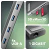 Axagon HMC-10HLS, USB 5Gbps hub, 4x USB-A, HDMI 4k/60Hz, Produktbild-Vorschau 8