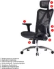 An ergonomic office chair with numbered labels pointing to different adjustable parts. Náhled obrázku produktu
