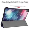 Tablet Hülle für Apple Ipad Air 4 2020/2022 4. Generation Produktbild-Vorschau 5