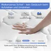 A hand pressing into a white mattress, with diagrams and text highlighting features. Produktbild-Vorschau
