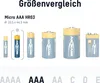 Ansmann XPower - 400 mAh - Alkali - 1.5 V Gleichstrom - 4 Voir les images du produit 11