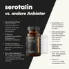 serotalin Active Men Prosta Formula – Für Testosteron², Produktbild-Vorschau 6