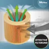 A filter product with arrows indicating airflow, conveying efficient filtration. Produktbild-Vorschau