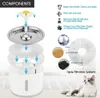 2.4L Haustier Wasserspender mit 5 Filter Automatischer Produktbild-Vorschau 3