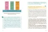Starke Gefühle, starker Halt  - Selbstregulation für dein Produktbild-Vorschau 7
