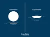 CreaTable, 24771, Adelaide Grün, Tafelservice 8-tlg, Produktbild-Vorschau 8