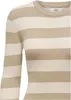 Sweter JDY 15277223 dla Damskie Podgląd zdjęcia produktu 3