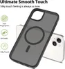 Magnetisch Hülle für iPhone 14 Plus, Kompatibel mit Produktbild-Vorschau 5