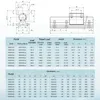 2 ks lineárneho vedenia, dĺžka 600 mm, blok dielov pre CNC Náhľad obrázku produktu 2