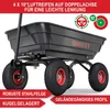 A black garden cart with four large wheels is shown against a white background. Text overlays highlight features. Produktbild-Vorschau