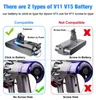 Ersatzakku für Dyson V11 - Staubsauger Akku - 25,2 V 7,0 Ah Produktbild-Vorschau 2