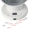 A close-up view of the control panel of a white fan, with labels pointing to various buttons and indicators. Produktbild-Vorschau