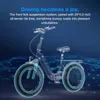 ECORUSH E Bike Klapprad, E-Bike mit 20×4,0 Zoll Fat Tire, Produktbild-Vorschau 6