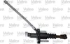 Geberzylinder Kupplung Ø 15,87 mm für KG15021.0.2 VALEO für Produktbild-Vorschau 3