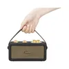 Sangean RA-101, Tragbar, Analog, FM, 10 W, 5,7 cm, 4 Ohm Produktbild-Vorschau 1