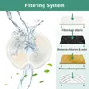 4 SZTUK filtrów fontannowych z gąbką zastępującą piankowy Podgląd zdjęcia produktu 3