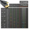 Primewire USB Type C to display port converter cable Podgląd zdjęcia produktu 5