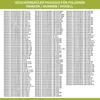 Europart Ablaufpumpe wie 481236018558 Pumpenmotor Plaset Produktbild-Vorschau 19