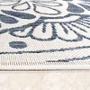 Tapis d'intérieur et d'extérieur Balcon Terrasse Motif Voir les images du produit 2