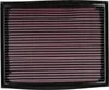 K&N 33-2209 Hochleistungsluftfilter für AUDI A4 Avant (8K5, Produktbild-Vorschau 3
