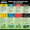 Slime Tube Sealant, Reifendichtmittel, Innerer Schlauch, Produktbild-Vorschau 13