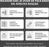 Packaway Kühltasche Rucksack 25L - Inkl. 2 Kühlakkus - Produktbild-Vorschau 14