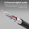 MMOBIEL USB-C zu HDMI Kabel 2 m - 4K@60Hz - Thunderbolt 3 Produktbild-Vorschau 5