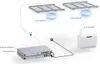 UbiQuiti Networks U6-PRO - 4800 Mbit/s - 573,5 Mbit/s - Produktbild-Vorschau 31