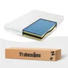 A cutaway view of a mattress and a product box. Produktbild-Vorschau