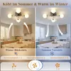 ZMH Stropný ventilátor s osvetlením G9 Tichý stropný Náhľad obrázku produktu 5