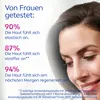 NIVEA CELLULAR Expert Filler Nachtpflege, Nachtcreme, Produktbild-Vorschau 6